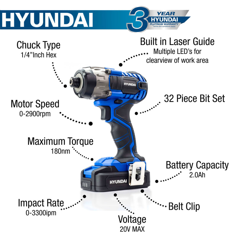 Hyundai Impact Driver Hyundai Cordless 180Nm Impact Driver - 20v Max Range - Includes 32 Piece Drill Bit Set 5059608234848 HY2177 - Buy Direct from Spare and Square