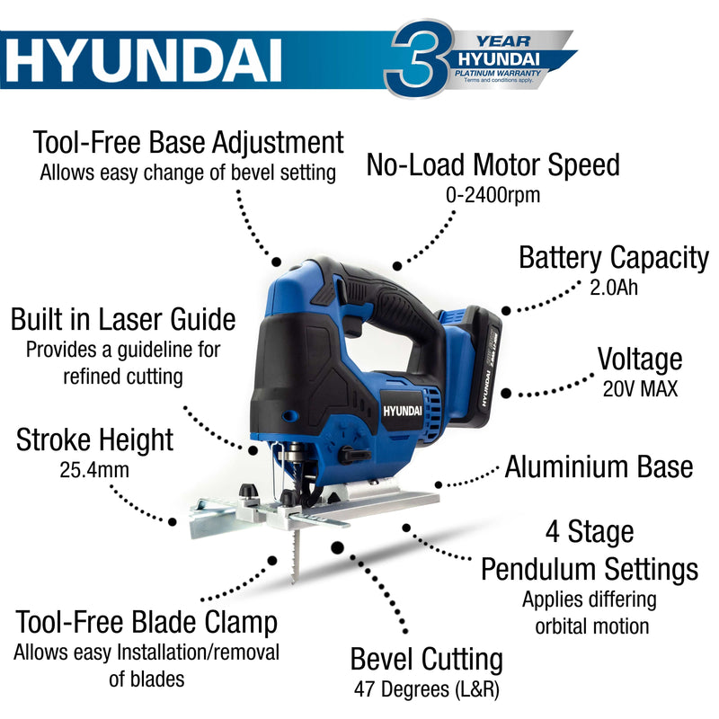Hyundai Jigsaw Hyundai Cordless Jigsaw - 20v Max Range - Upto 40 mins Run Time 5059608234893 HY2182 - Buy Direct from Spare and Square