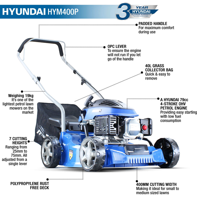Hyundai Lawnmower Hyundai 40cm 79cc Petrol Lawnmower - HYM400P 0600231974073 HYM400P - Buy Direct from Spare and Square