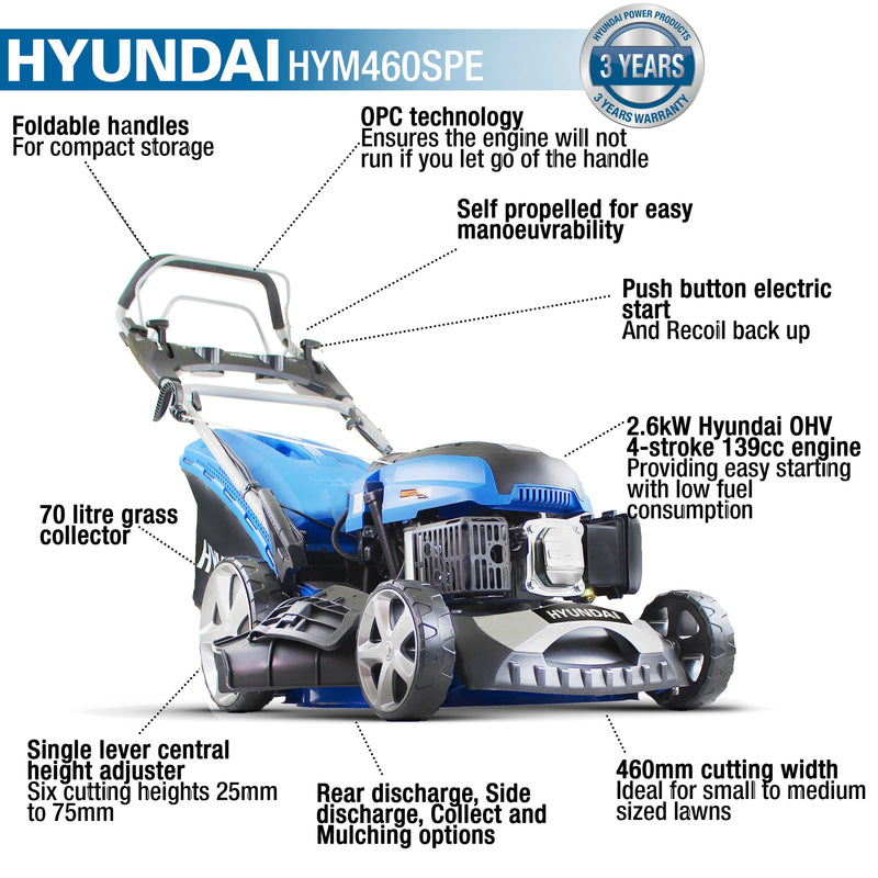 Hyundai Lawnmower Hyundai 46cm 139cc Electric-Start Self-Propelled Petrol Lawnmower - HYM460SPE 0600231974011 HYM460SPE - Buy Direct from Spare and Square