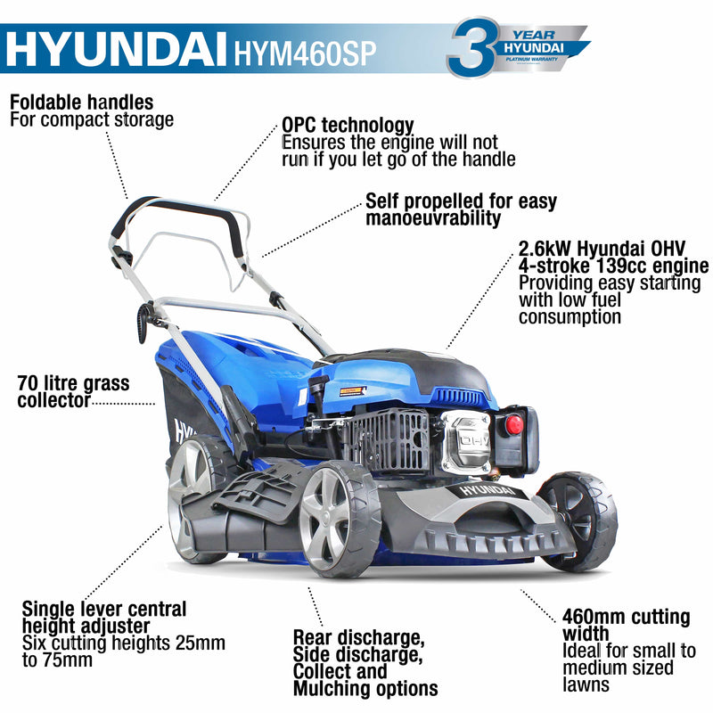 Hyundai Lawnmower Hyundai 46cm 139cc Self-Propelled Petrol Lawnmower - HYM460SP 0600231974004 HYM460SP - Buy Direct from Spare and Square