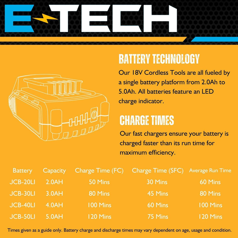 JCB Battery JCB 18V 2.0Ah Lithium-ion Battery and 2.4A Fast Charger 21-20LIBTFC - Buy Direct from Spare and Square