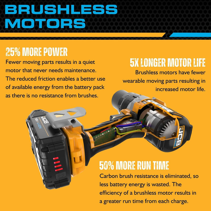 JCB Impact Drivers JCB 18V Cordless Impact Driver, Brushless, 5.0Ah Li-Ion Battery, 2.4A Charger in W-Boxx 136 21-18BLID-5X-W - Buy Direct from Spare and Square